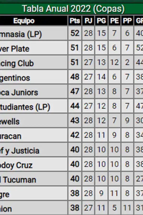 IMAGEN TOMADA DE PROMIEDOS.COM