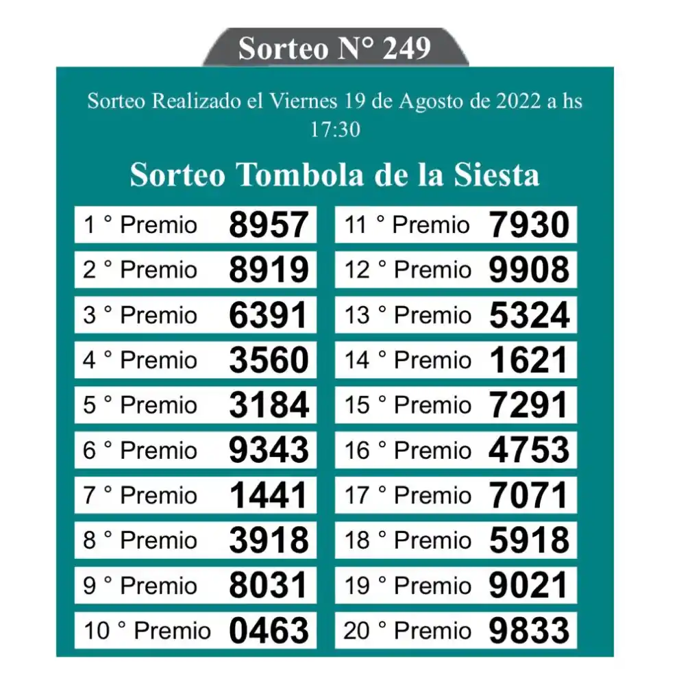 Los resultados del sorteo de las 17.30.