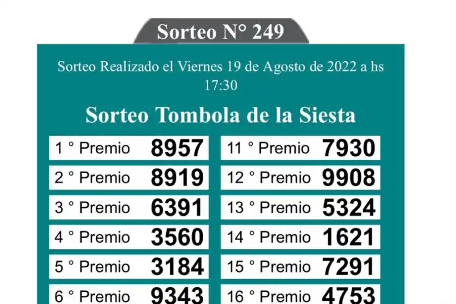 Los resultados del sorteo de las 17.30.