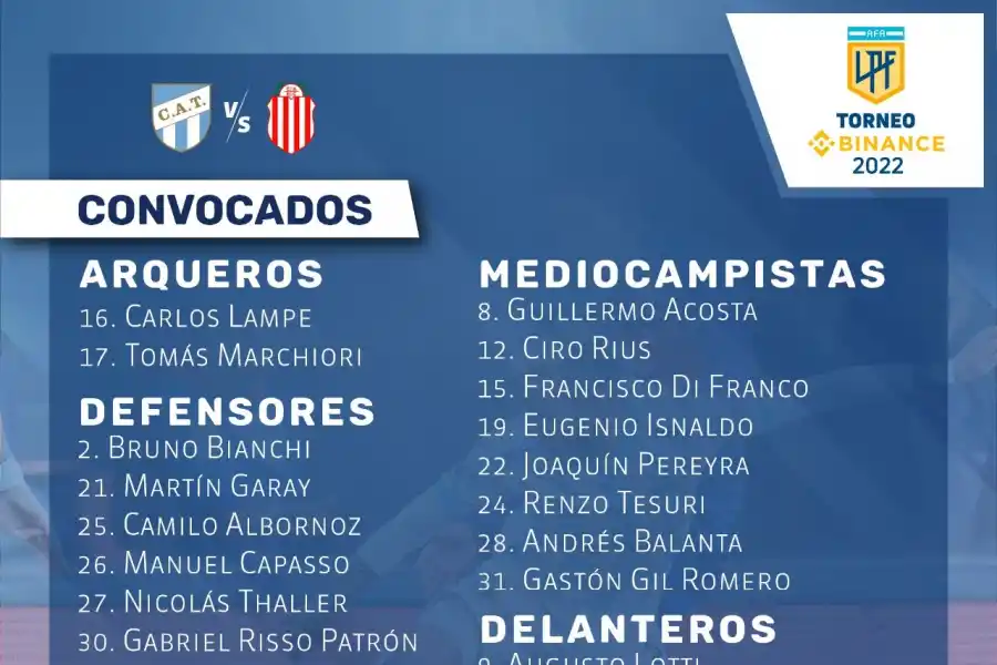 Ciro Rius volverá en Atlético Tucumán para el duelo ante Barracas