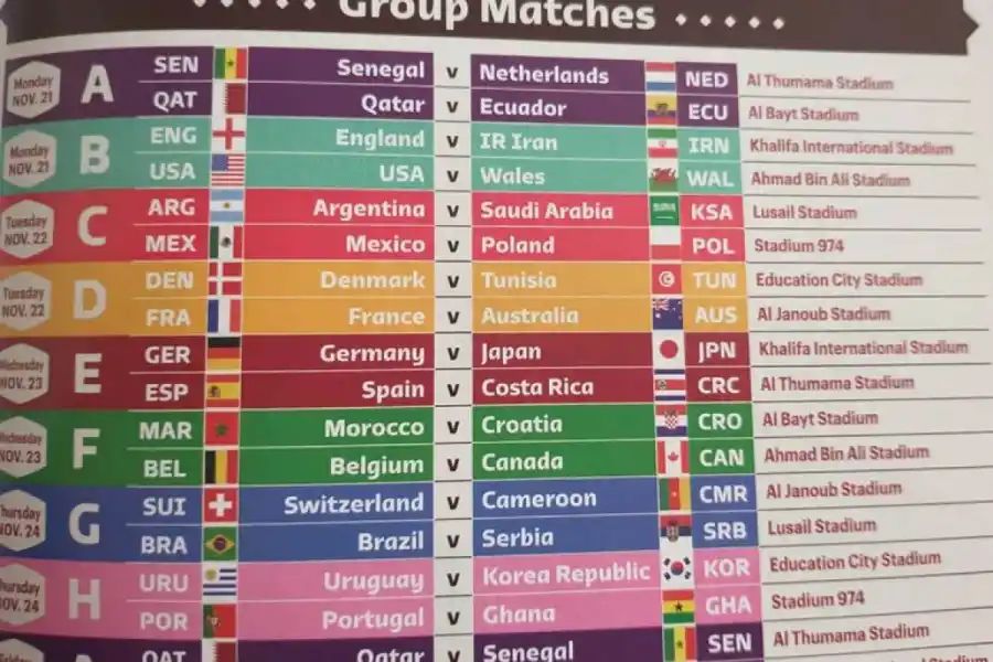 Conocé el error del álbum del Mundial de Qatar 2022