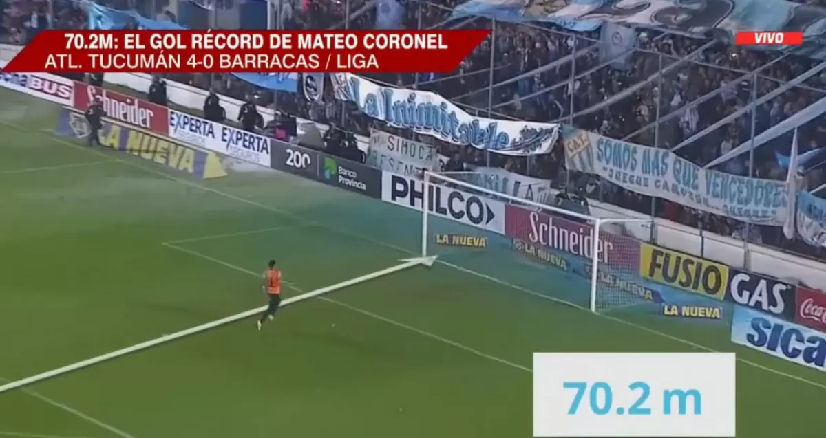 El gol récord de Mateo Coronel