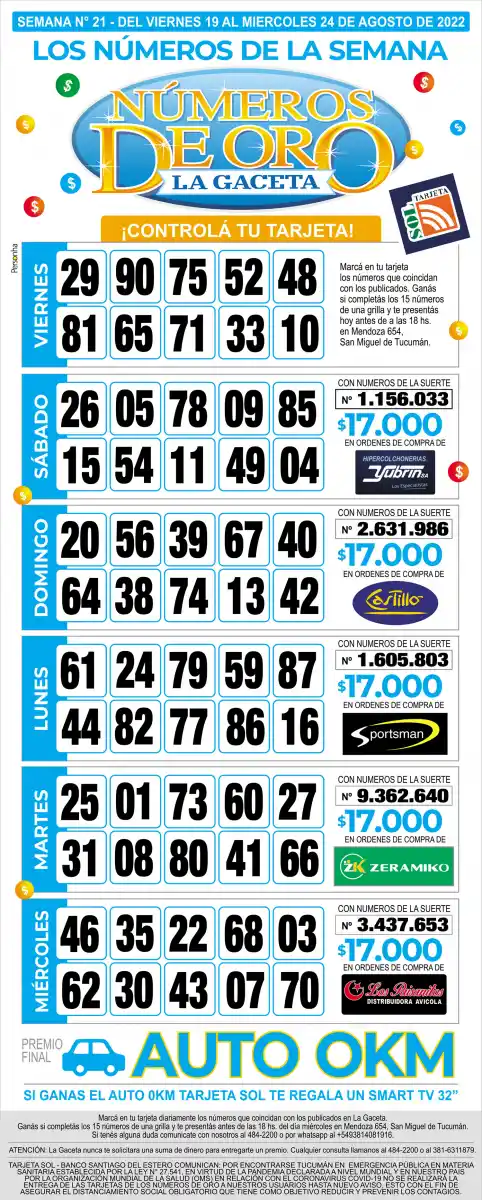 Esta es la grilla completa de los Números de Oro