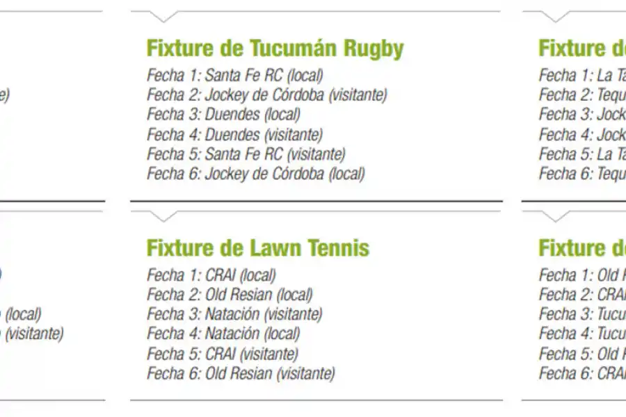 Torneo del Interior: seis equipos tucumanos salen a la ruta