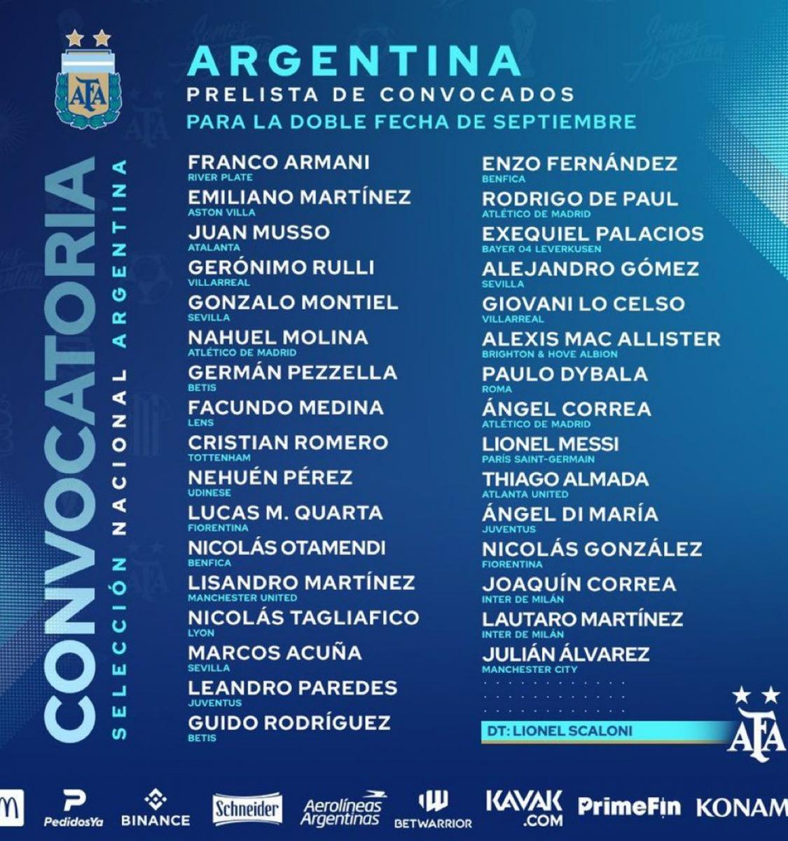 CONVODADOS. Listado de 32 futbolistas llamados por Lionel Scaloni para los amistosos de septiembre ante Honduras y Ecuador.