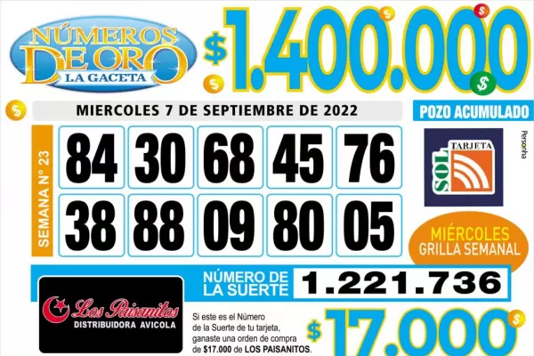 Los Números de Oro de LA GACETA