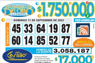 Los Números de Oro de LA GACETA