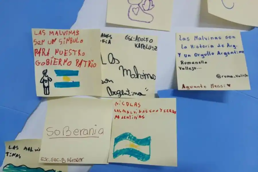 Intervenciones realizadas por niños referidas a las Islas Malvinas