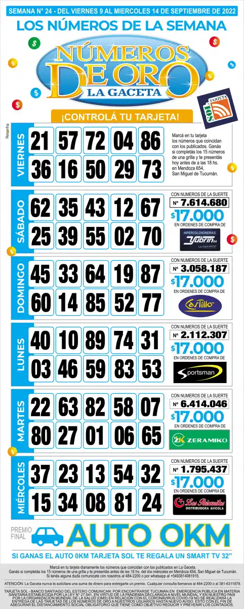 Esta es la grilla completa de los Números de Oro