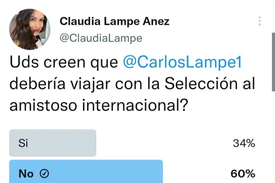 La encuesta que abrió Claudia Lampe en Twitter