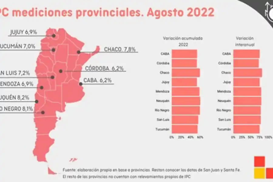 A prepararse: se viene un octubre con más aumentos de precios en Argentina