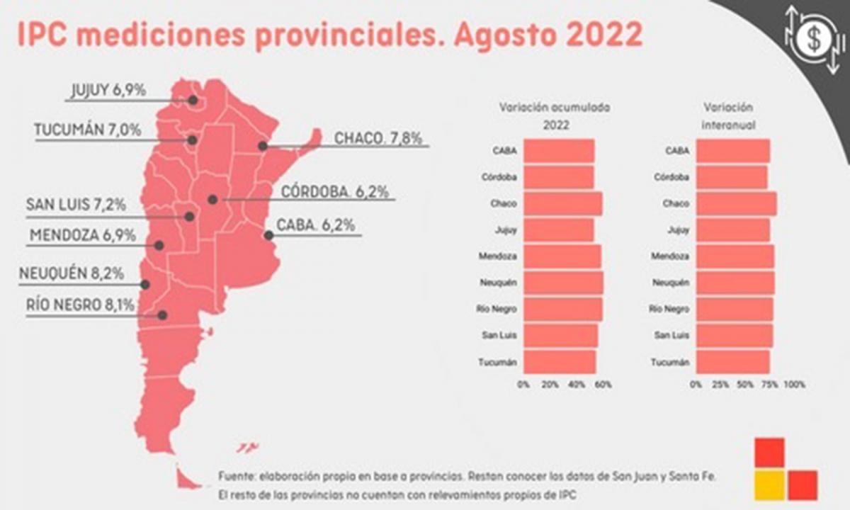 A prepararse: se viene un octubre con más aumentos de precios en Argentina