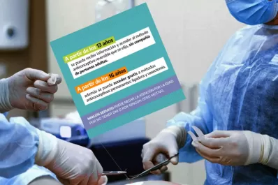 El Gobierno publicita la ligadura de trompas y la vasectomía en las redes y generó polémica
