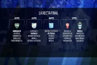 Los próximos rivales de Atlético Tucumán y Boca Juniors en la Liga Profesional