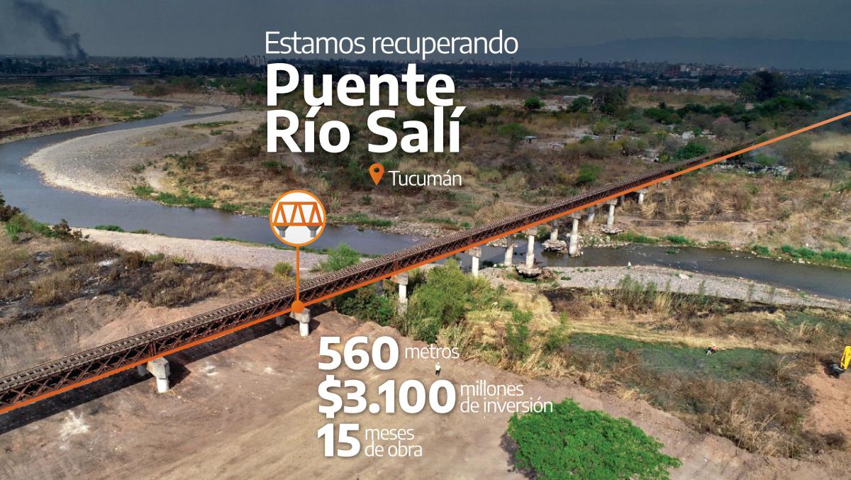 PROYECTO OFICIAL. El detalle de las obras fue publicado por Trenes Argentinos.