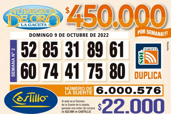 Los Números de Oro de LA GACETA