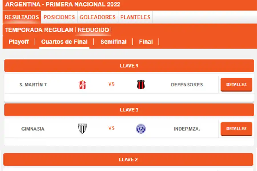 Así se jugarán los cuartos de final del Reducido de la Primera Nacional