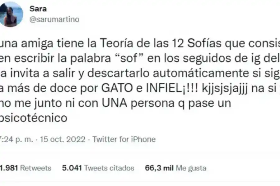 La Teoría de las 12 Sofías