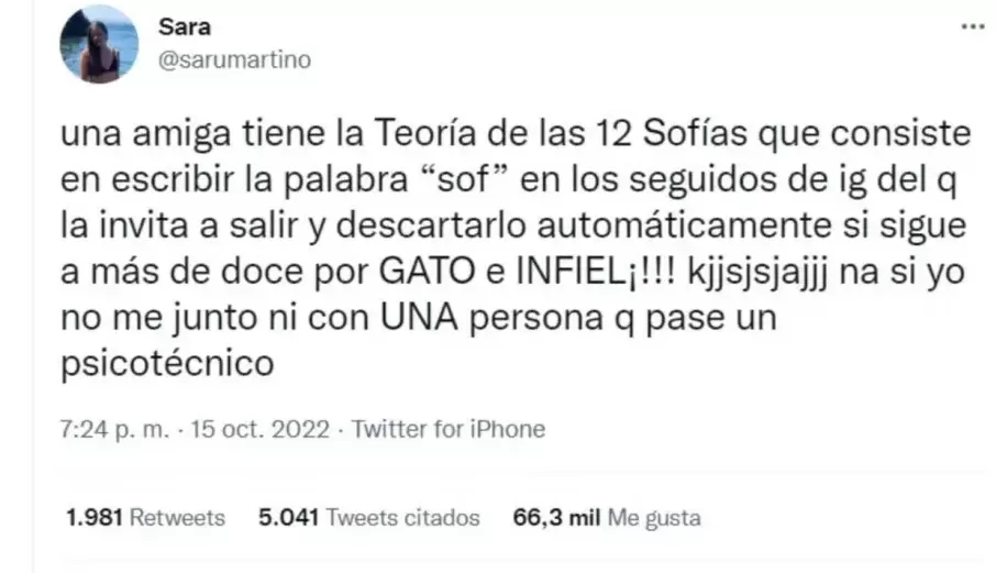 La Teoría de las 12 Sofías
