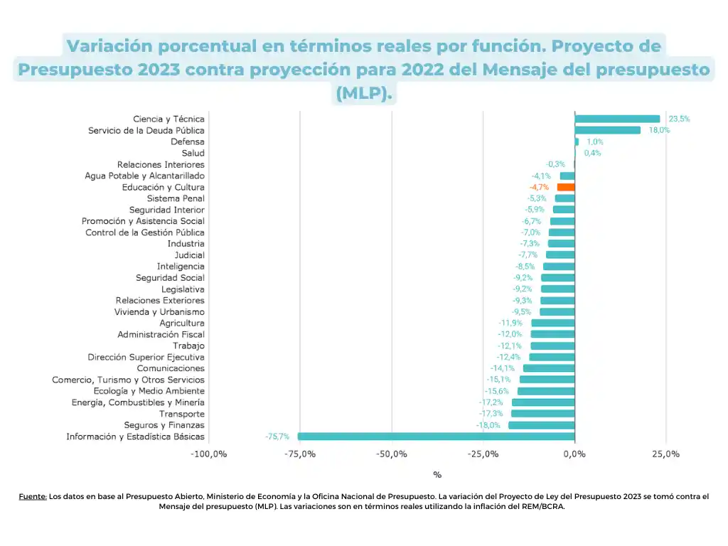 Imagen de argentinosporlaeducacion.org