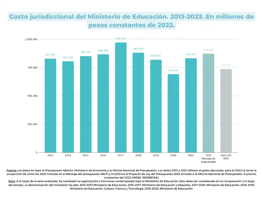 Imagen de argentinosporlaeducacion.org