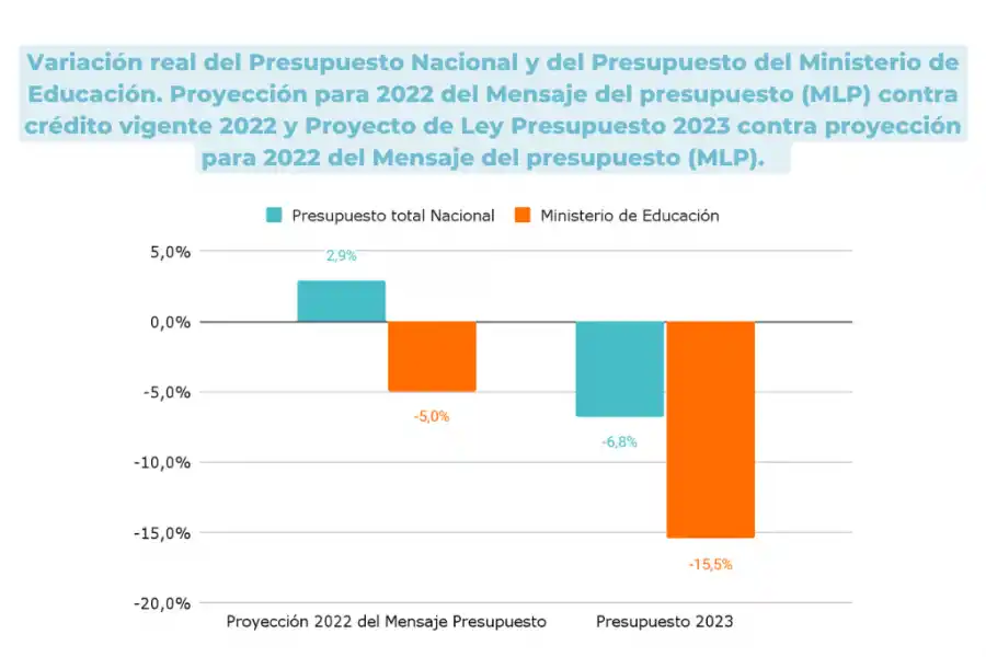 Imagen de argentinosporlaeducacion.org