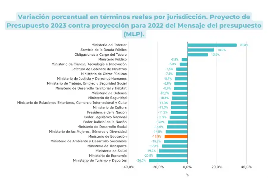 Imagen de argentinosporlaeducacion.org