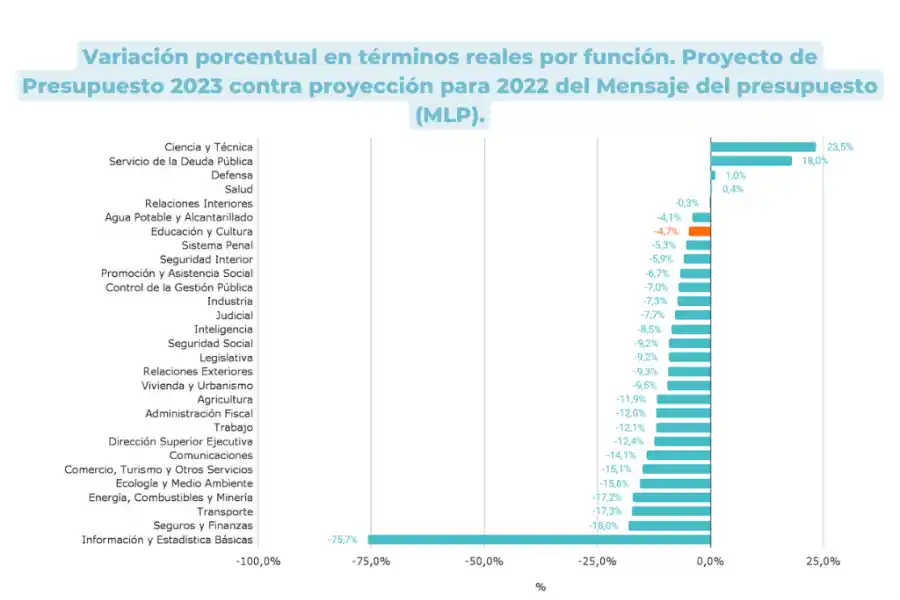 Imagen de argentinosporlaeducacion.org