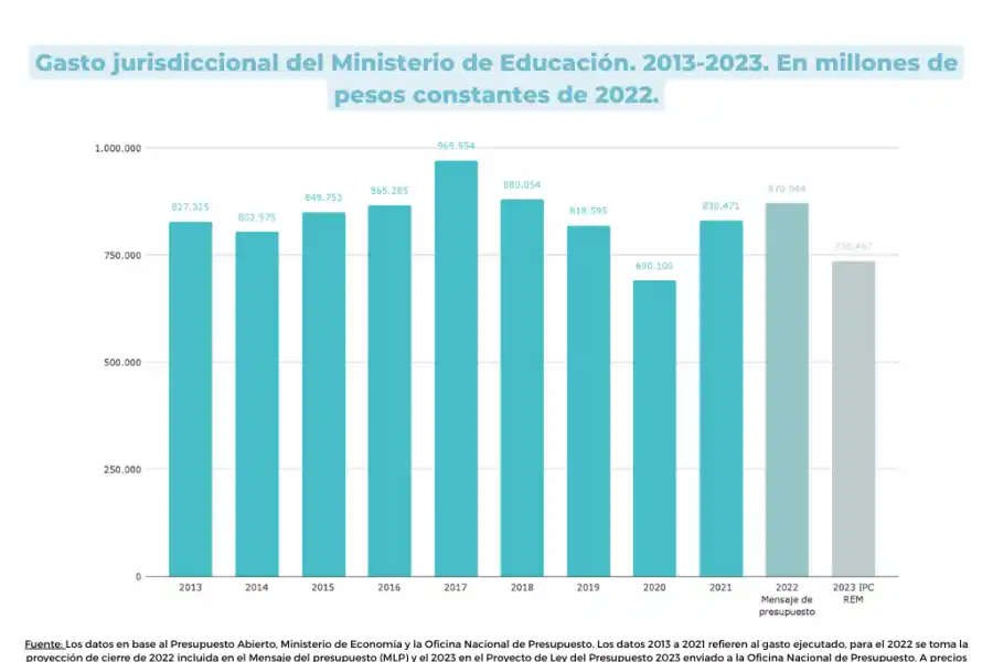 Imagen de argentinosporlaeducacion.org