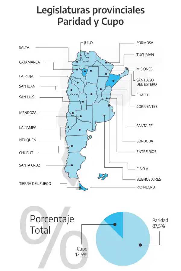 IMAGEN DE ARGENTINA.GOB.AR