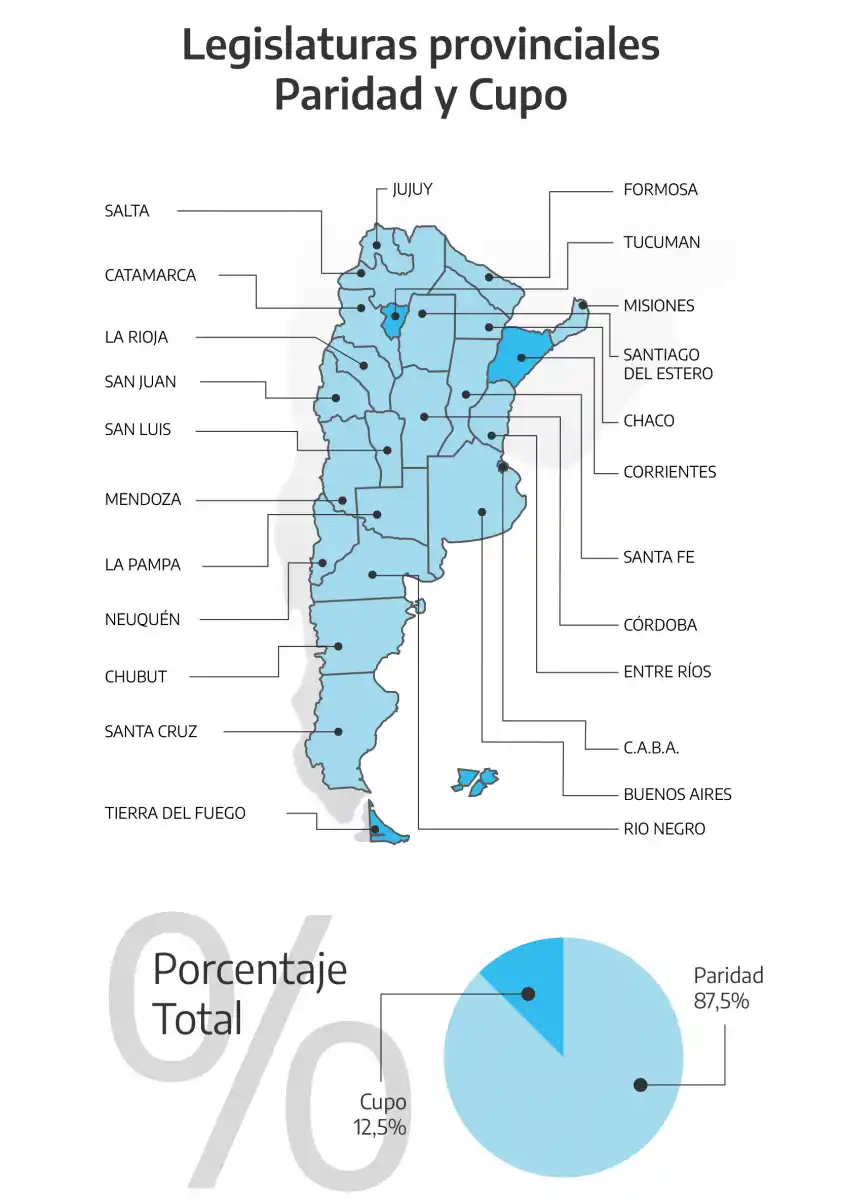 IMAGEN DE ARGENTINA.GOB.AR