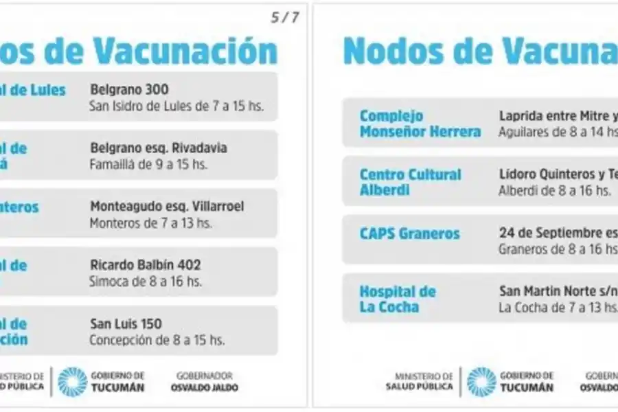 Covid-19: arrancó la vacunación del tercer refuerzo y dieron a conocer los nodos