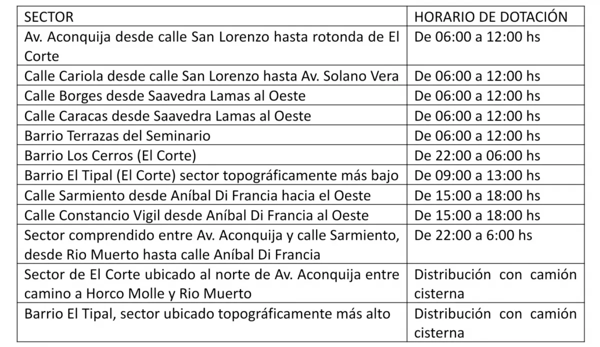 Yerba Buena: no hay agua por la falta de lluvias y la SAT asistirá a los vecinos