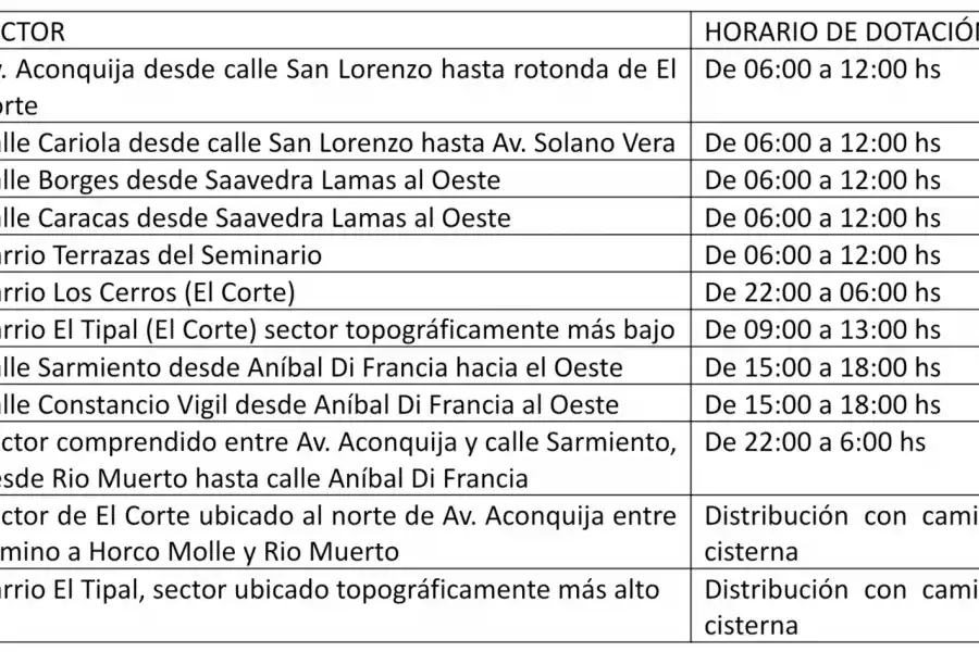 Yerba Buena: no hay agua por la falta de lluvias y la SAT asistirá a los vecinos