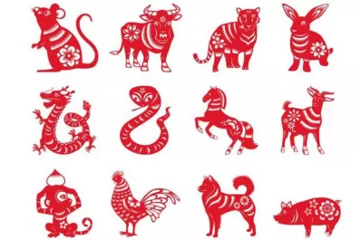 Horóscopo chino: cómo es tu personalidad según el animal que te representa