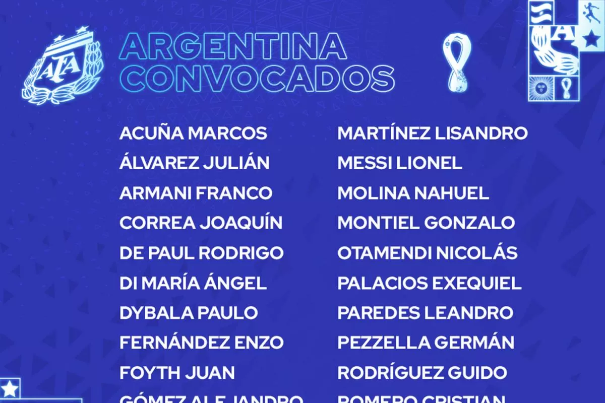 Scaloni confirmó la lista definitiva de 26 jugadores de la Selección Argentina para el Mundial de Qatar 2022