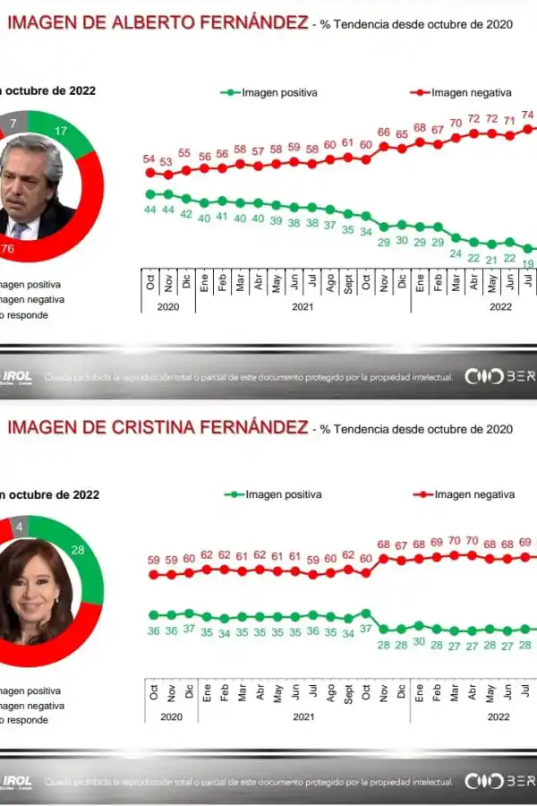Las tensiones que presagian una dura puja electoral en Tucumán