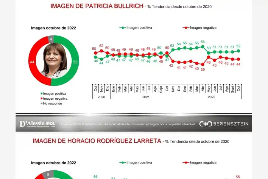 Las tensiones que presagian una dura puja electoral en Tucumán