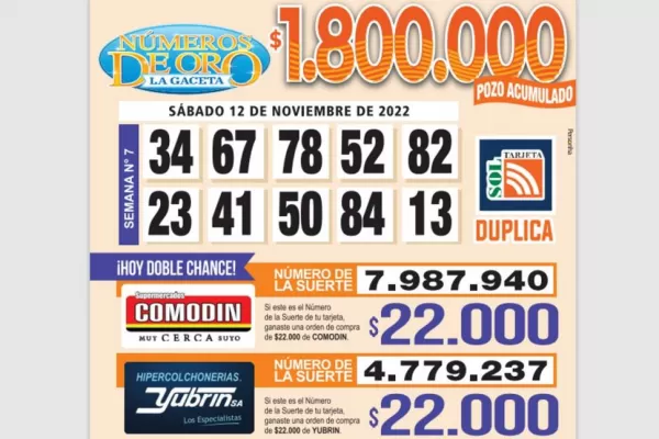 Los Números de Oro de LA GACETA