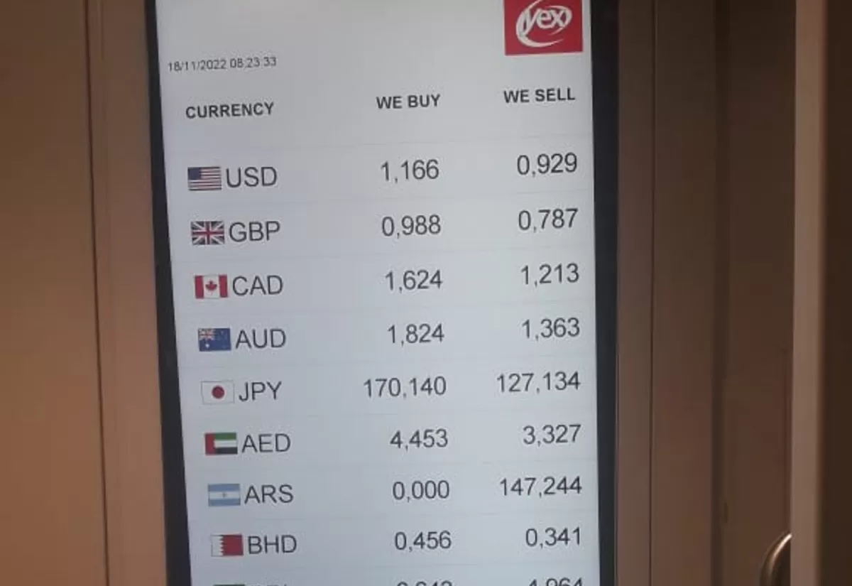 EXCLUIDOS. En una casa de cambio en el aeropuerto de Roma hay un listado de las principales monedas del mundo y sólo una que se vende pero no se compra: nuestros pesos. 