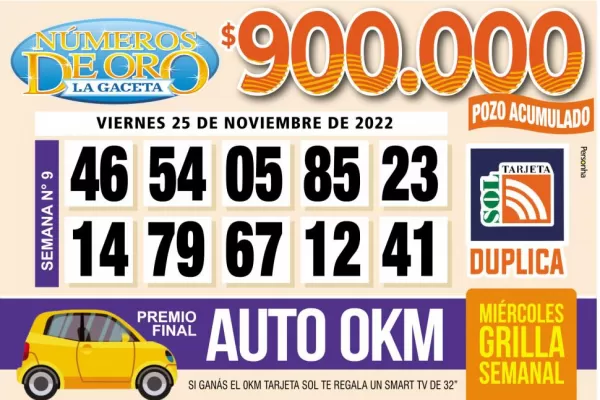 Los Números de Oro de LA GACETA