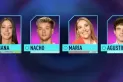 Gran Hermano: quién fue el sexto eliminado del reality