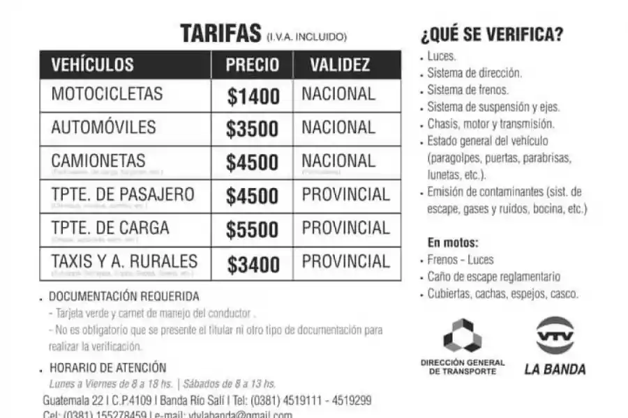 VTV en Tucumán: cuánto cuesta y qué documentación se necesita