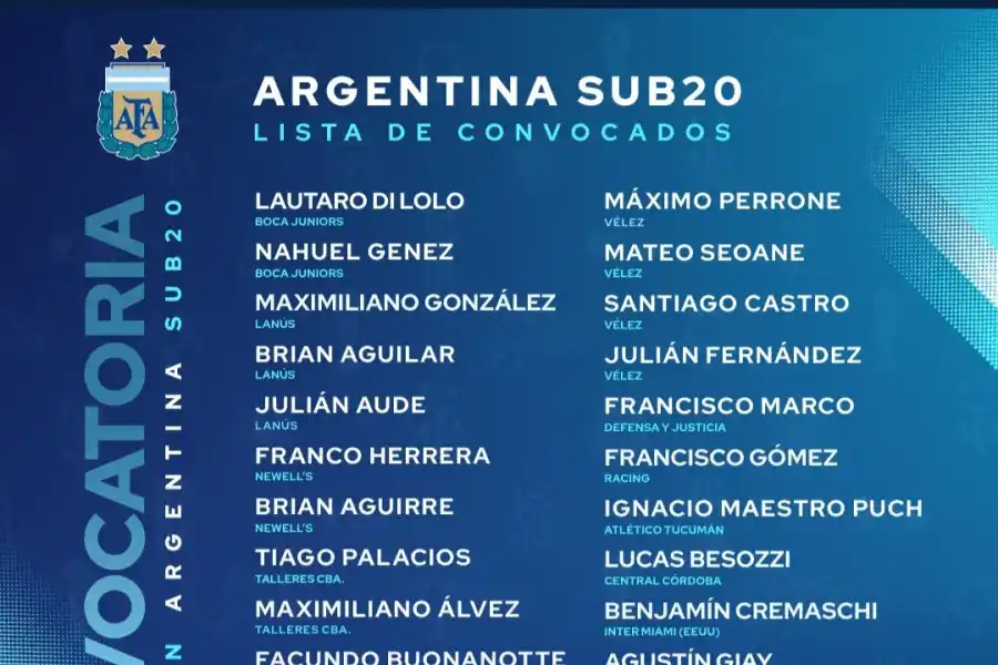 Selección Argentina Sub20: Mascherano citó otra vez al delantero Decano Ignacio Maestro Puch