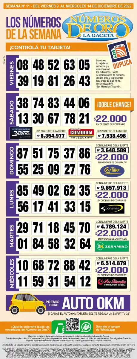 Esta es la grilla completa de los Números de Oro