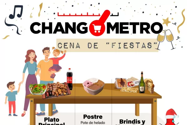 ¿Cuánto se encareció la mesa de Nochebuena?