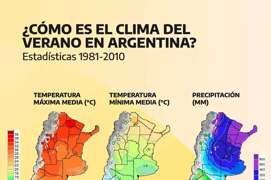 ¿Cuándo comienza el solticio de verano en el hemisferio sur?