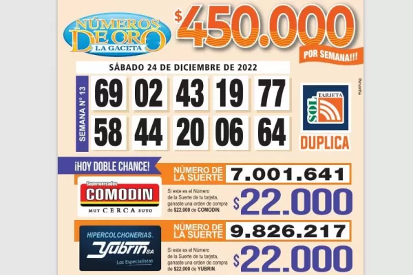 Los Números de Oro de LA GACETA