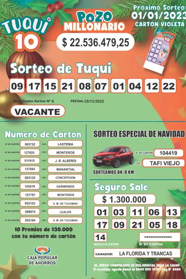 Tuqui 10: cómo salió el sorteo del 25 de diciembre