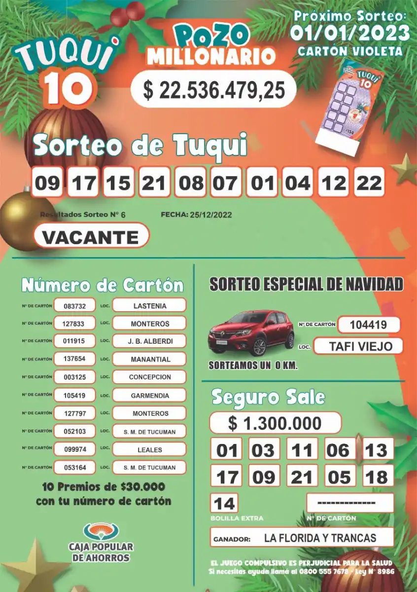 Tuqui 10: cómo salió el sorteo del 25 de diciembre